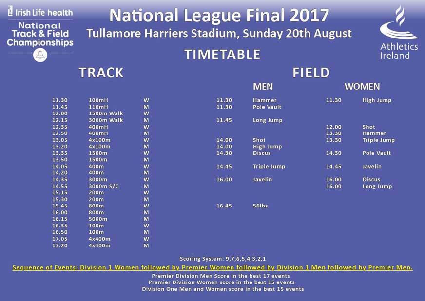 National League Final Timetable 2017