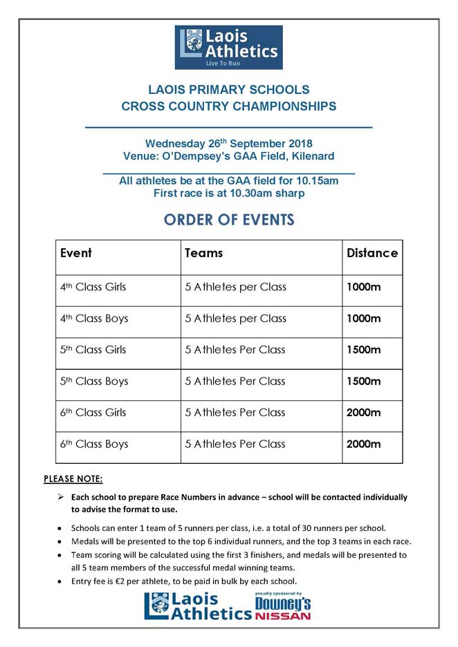 2018 LAOIS PRIMARY SCHOOLS XC Program