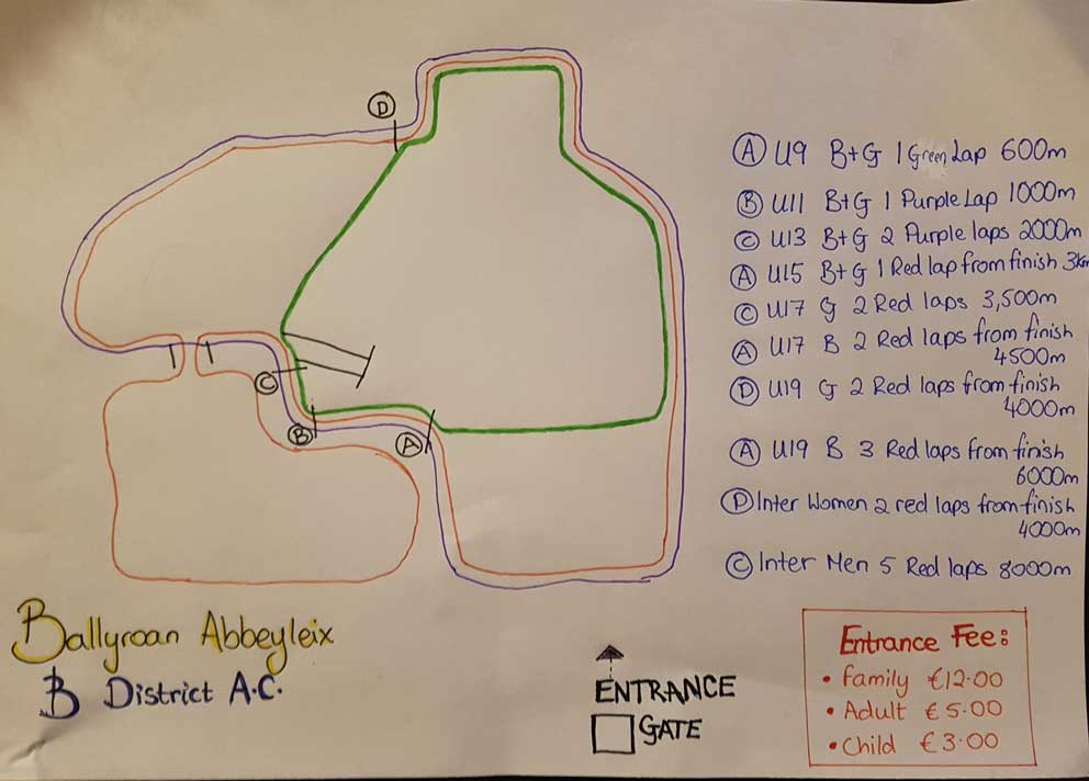 Laois Athletics Day2 Intermediate XC 2018 Map