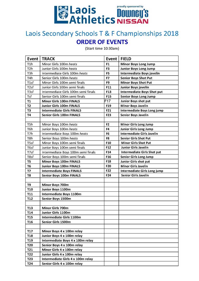 Laois Secondary School TF 2018 order of events programme