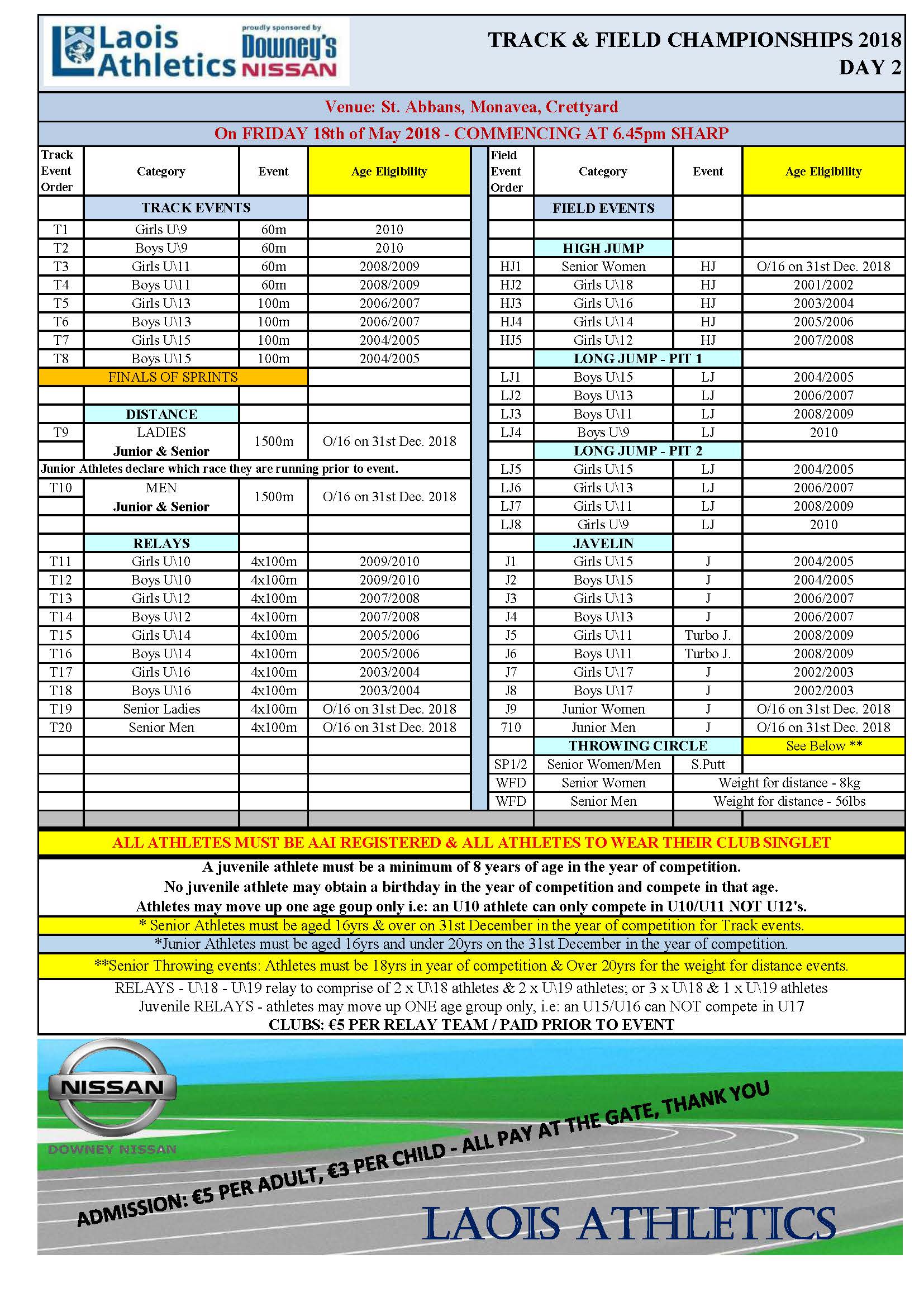 Laois Track Field Programme 2018 Day 2.pdf Page 1