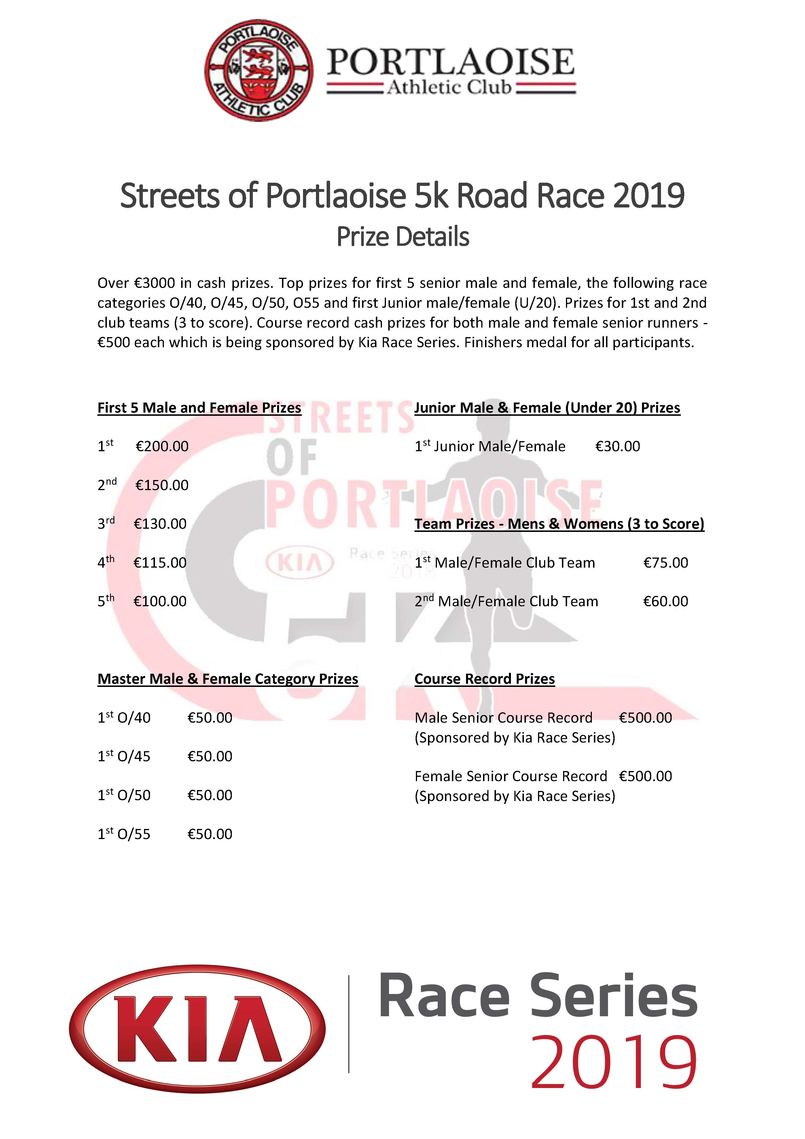 Streets of Portlaoise 5k Prize Details 2019
